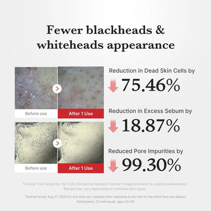 Prep Purity™ Hypochlorous Glow Duo (Face & Body)