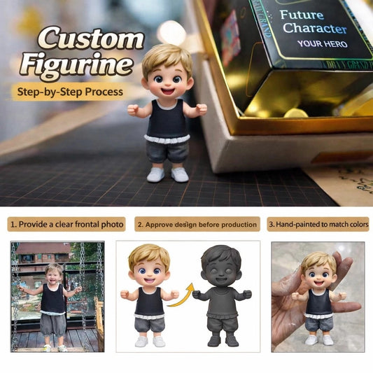 Custom Figure From Your Photo Ultra Detailed – Personalized Gift & Collectible