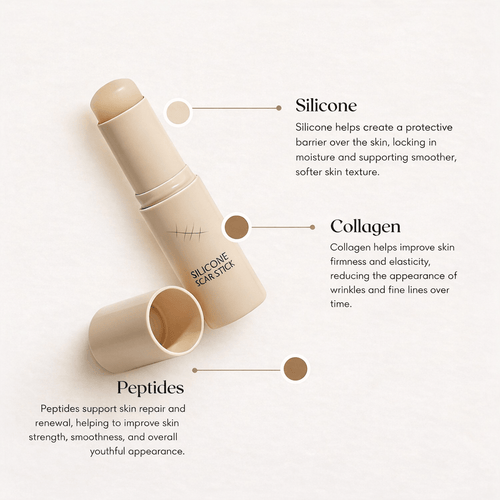 Fade Scars. Smooth Wrinkles. Restore Your Skin’s Confidence — Naturally. - Zalunas