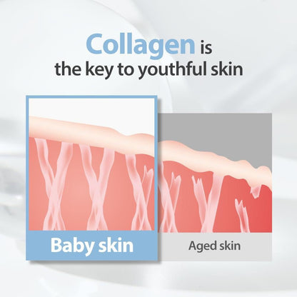 Korean Volufiline® Collagen Serum – Plumps & Lifts Skin - Zalunas