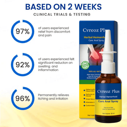 Aid Plus™ Herbal Hemorrhoid Spray - Zalunas