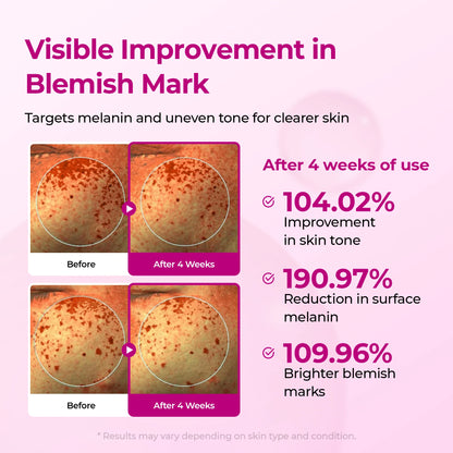 The Vita-A Retinal Shot Tightening Booster (15mL)