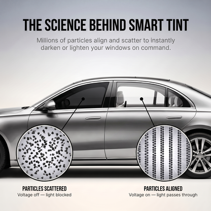 Tint IQ PRO