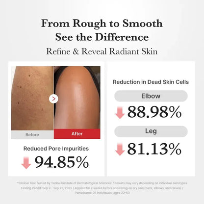 Prep Purity™ Hypochlorous Glow Duo (Face & Body)