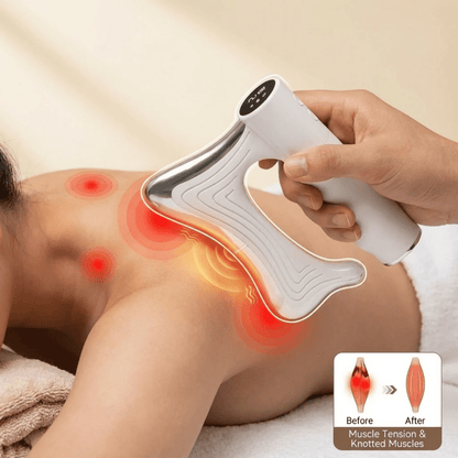 NovaSculpt™ Premium Heat & EMS Sculpting Device - Zalunas