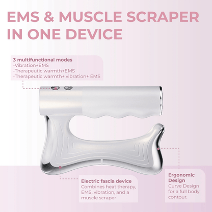 NovaSculpt™ Premium Heat & EMS Sculpting Device - Zalunas