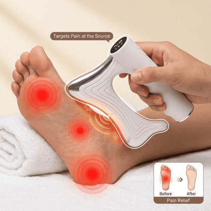 NovaSculpt™ Premium Heat & EMS Sculpting Device - Zalunas