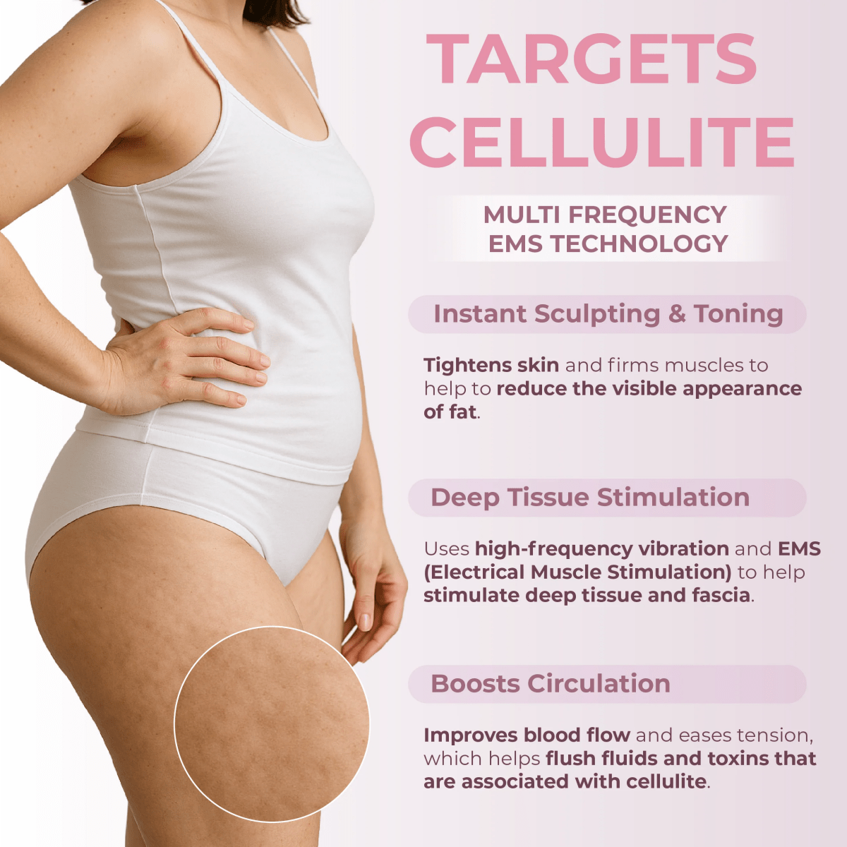 NovaSculpt™ Premium Heat & EMS Sculpting Device - Zalunas