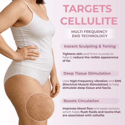 NovaSculpt™ Premium Heat & EMS Sculpting Device - Zalunas