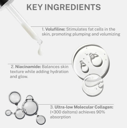 Korean Volufiline® Collagen Serum – Plumps & Lifts Skin - Zalunas