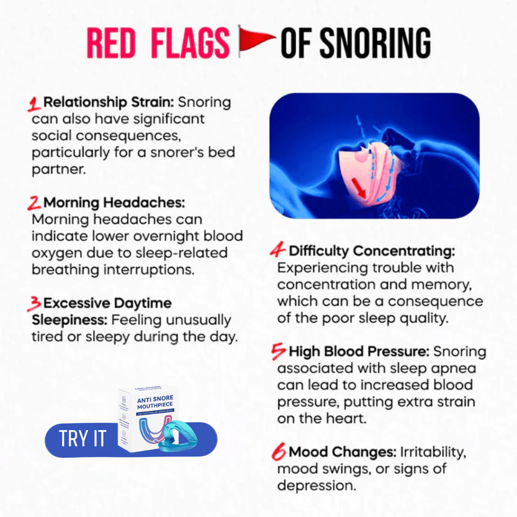 ZALUNAS Serene Anti - Snoring Soft Design (Oral) - Zalunas